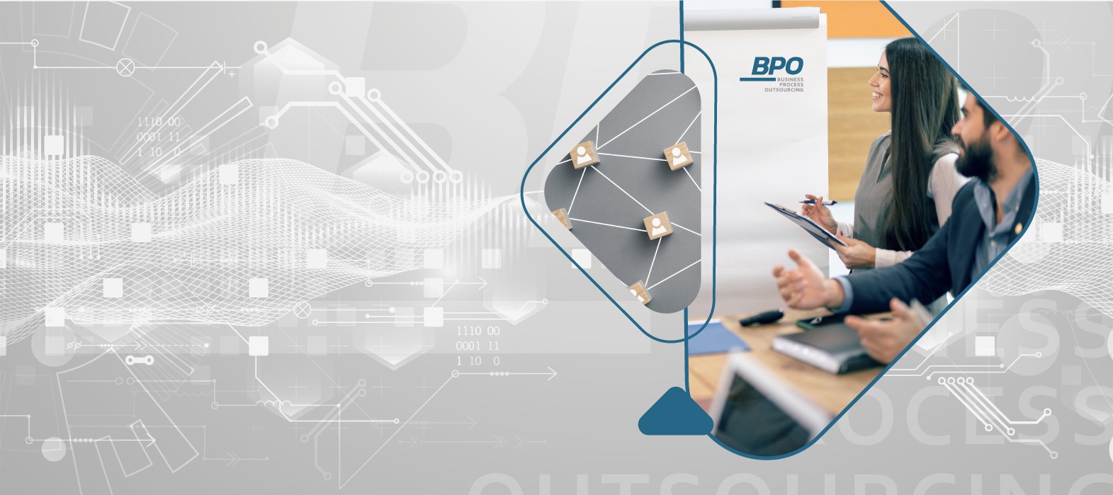 Аутстаффинг